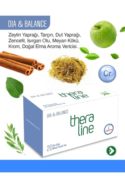 Dia & Balance - Tatlı Krizi Ve Açlık Kontrolü Sağlayan 20 Süzen Poş